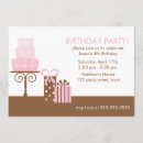 Recherche de gateau invitations Fille