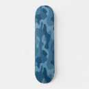 Recherche de camo skateboards Sports