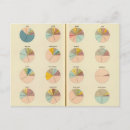 Recherche de statistiques cartes postales Chacun