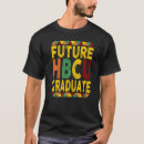 Recherche de historical tshirts Historique