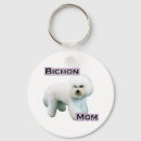 Recherche de frise de bichon Akc