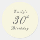 Recherche de 30 ans Typographie