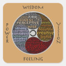 Recherche de sold autocollants Esprit