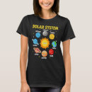 Recherche de enfants de système solaire tshirts Science
