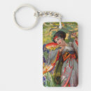 Recherche de geisha porteclés Oriental