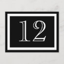 Recherche de nombre cartes postales Moderne