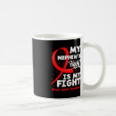 Recherche de is my tasses Combattre