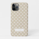 Recherche de paris iphone coques Blanc