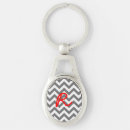 Recherche de zig zag porteclés Chevron