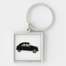 Recherche de 2cv porteclés Voiture