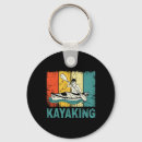 Recherche de kayak de mer porteclés Lac