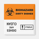 Recherche de biologie magnets Laboratoire