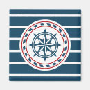 Recherche de boussole magnets Nautique