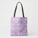 Recherche de camouflage pourpre Camo rose