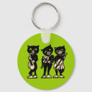 Recherche de saxophones porteclés Noir