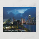 Recherche de fly cartes postales Vacances