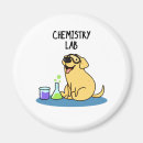 Recherche de chien de labrador magnets Canon