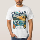 Recherche de surfeur vêtements Aloha