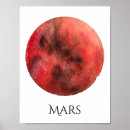 Recherche de neptune posters Planète