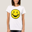 Recherche de smiley jaune Sourire