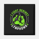 Recherche de gant de boxe magnets Soutien