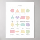 Recherche de de mur de crèche posters Pour enfants