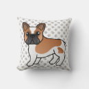 Recherche de de bouledogue français coussins Frenchie