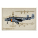 Recherche de aviateur art Aviation