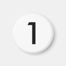 Recherche de nombres magnets Trois