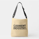 Recherche de industrie sacs Mode