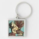 Recherche de anémones porteclés Poisson étoile