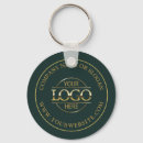 Recherche de foncé accessoires Marque