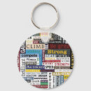 Recherche de entraîneur football porteclés Athlète