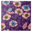 Recherche de motif de papillon carreaux Boho