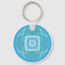 Recherche de chakras porteclés Mandala
