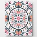 Recherche de decorative cadres photos Floral