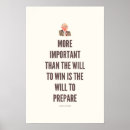 Recherche de finance posters Mur