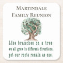 Recherche de arbre généalogique dessous de verres Famille