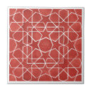 Recherche de motif oriental carreaux Arabe