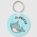 Recherche de narwhals porteclés Baleine