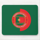 Recherche de république tapis souris Patriotique