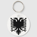 Recherche de albanais porteclés Aigle