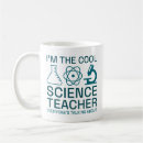 Recherche de de professeur de physique tasses Chimie