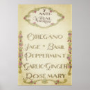 Recherche de vintage herb posters Cuisine