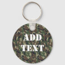 Recherche de ancienne porteclés Militaires