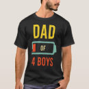 Recherche de papa batteur tshirts Batterie