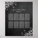 Recherche de planificateur de table posters Tableau des sièges