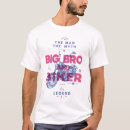 Recherche de gros vélo tshirts Moto