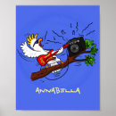 Recherche de dessin de guitare posters Pour enfants