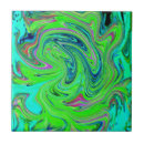 Recherche de art abstrait carreaux Super